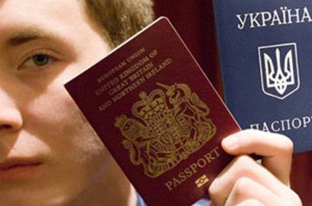 венгерский паспорт
