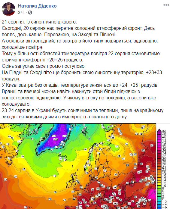 прогноз погоды