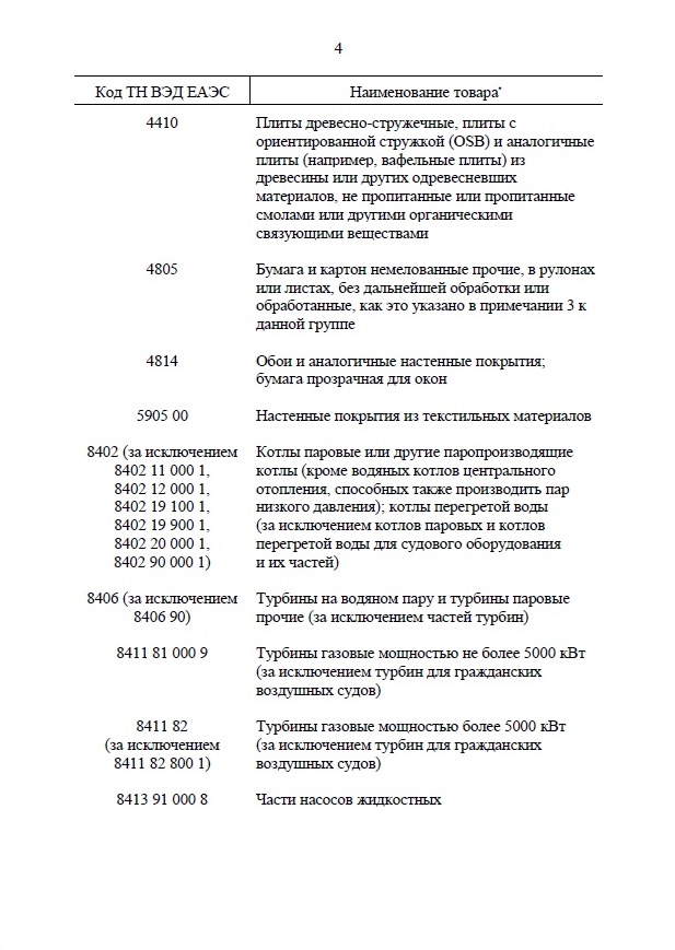 Список товаров запрещенных для ввоза в украину тор 32 браузер