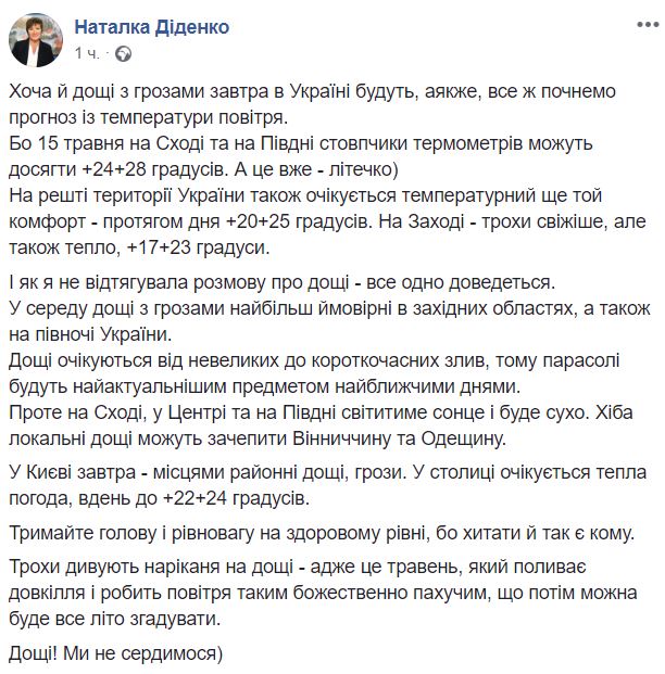 прогноз погоды от Диденко